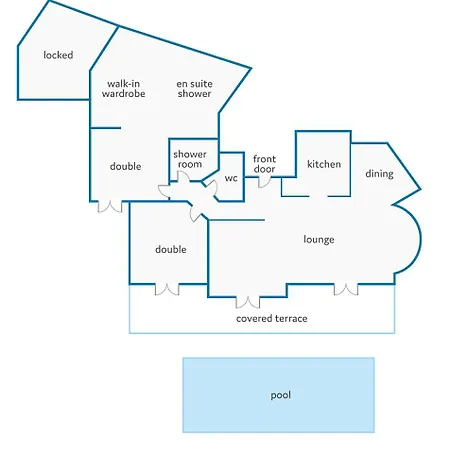 Villa Medicis By